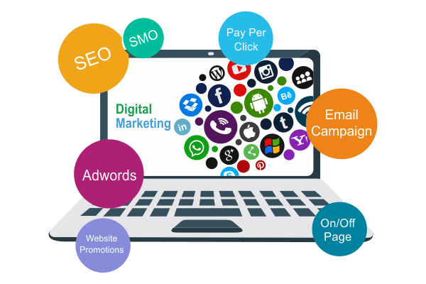 Advantages of Working With A Digital Marketing Company In Charlotte NC